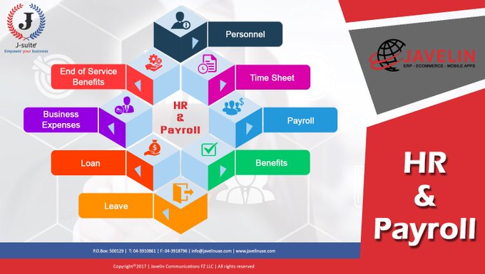 HR & Payroll